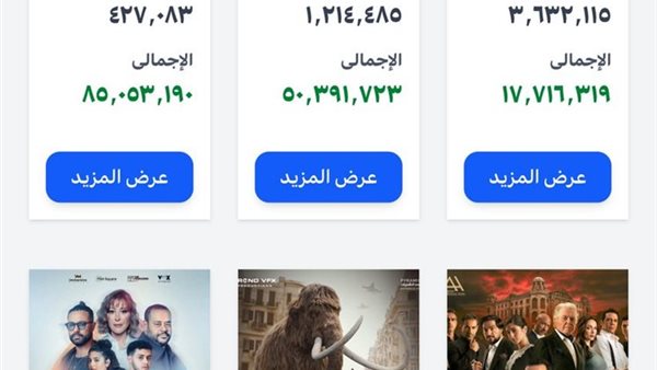 إيرادات الأفلام في