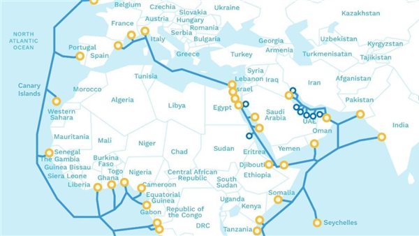 المصرية للاتصالات