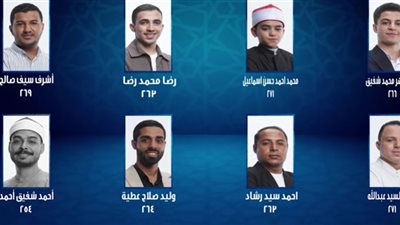 محمد القلاجي ومحمود السيد يحصلان على أعلى الدرجات بحلقة اليوم من دولة التلاوة.. وأحمد شفيق وأحمد رشاد يخرجان من السباق
