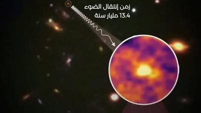  اكتشاف نشاط مركزي عالي الطاقة في مجرة تبعد عن الأرض بنحو 13.4 مليار سنة