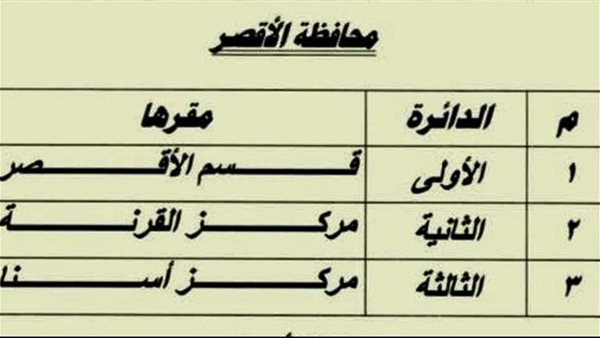 إعادة الانتخابات