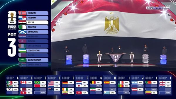 كأس العالم - الاتحاد