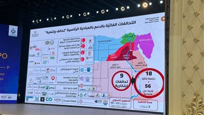 التعليم العالي: نشهد اليوم إطلاق أول خريطة ابتكارية وطنية