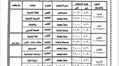 جدول امتحانات الفصل الدراسي الأول لطلاب الصف الثاني الإعدادي جميع المحافظات