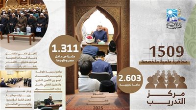 حصاد مركز التدريب بالإفتاء: تنفيذ برامج تدريبية متخصصة بإجمالي 2603 ساعات.. وتدريب 1311 متدربًا من الباحثين والوافدين 