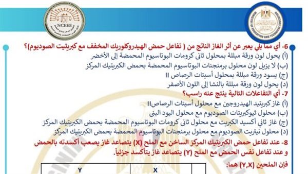 امتحانات الثانوية العامة السابقة pdf بالإجابات.. تنطلق رسميًا 20 يونيو المقبل
