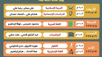 اليوم.. بدء مراجعات ليلة الامتحان لطلاب الشهادة الابتدائية الأزهرية 