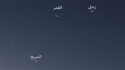 ظاهرة فلكية نادرة.. مثلث سماوي يزين فجر الخميس