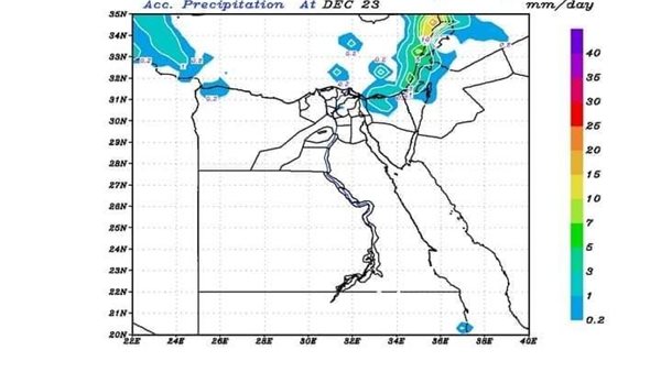 مركز التنبؤ بفيضان