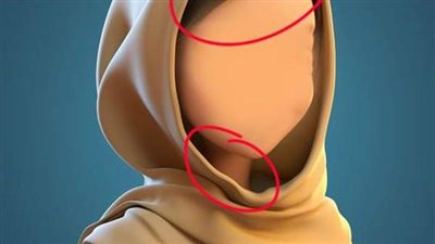 ما حكم إظهار الرقبة من الحجاب؟.. أمين الفتوى يوضح
