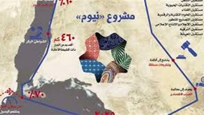 ولي العهد السعودي: تكلفة البنية التحتية لمشروع 