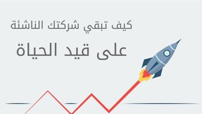 تعرف على كيفية زيادة إنتاجية شركتك الناشئة في 5 خطوات