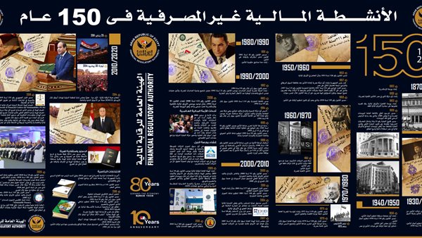 الرقابة المالية