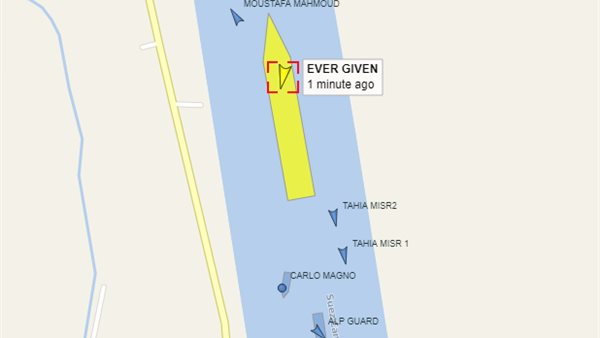 تعديل مسار السفينة