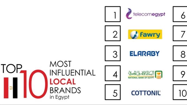 المصرية للاتصالات