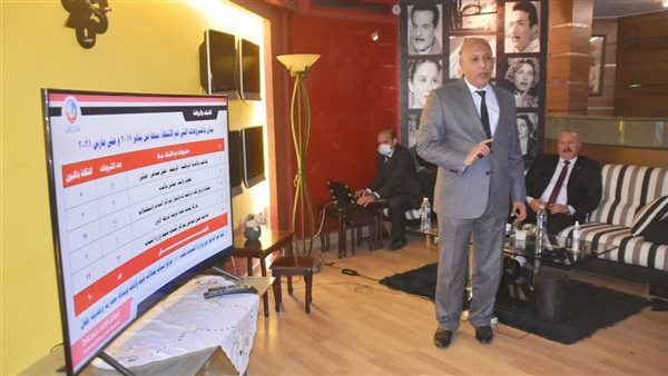 زيارة لجنة الشباب