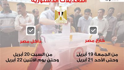 رسميًا.. الاستفتاء على التعديلات الدستورية من 19 وحتى 22 أبريل