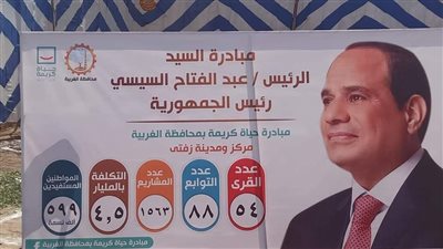 ضمن مبادرة حياة كريمة.. قرية دمنهور تنظم قافلة اجتماعية لمساعدة المواطنين بالغربية (صور)