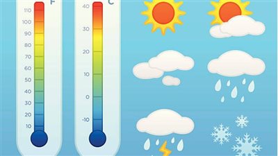 طقس الجمعة.. شديد الحرارة على القاهرة والعظمى 37 (فيديو) 