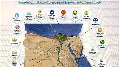 الحكومة تصدر الضوابط والاشتراطات التخطيطية والبنائية الجديدة لضبط منظومة العمران بالمدن (انفوجراف)