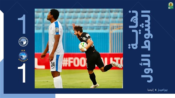 بيراميدز وأنيمبا