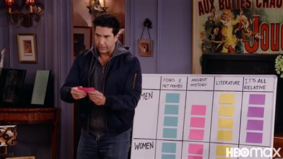 قبل عرضه بـ24 ساعة.. الإعلان الدعائي لحلقة Friends يقترب من 20 مليون مشاهدة