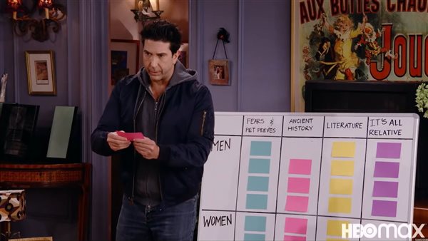 مشهد من حلقة Friends: