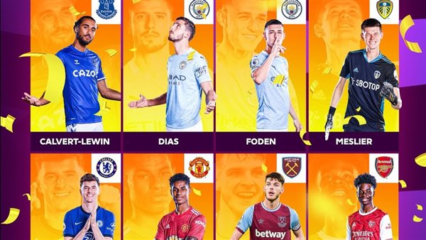 اللاعبين المرشحين