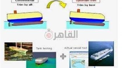 البضائع كلمة السر.. مفاجأة جديدة في تحقيقات السفينة البنمية 