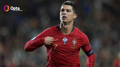 كريستيانو رونالدو أول لاعب في تاريخ 