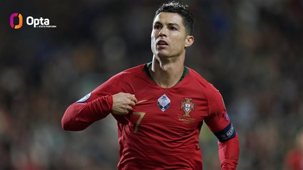 كريستيانو رونالدو