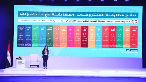  التعاون الدولى