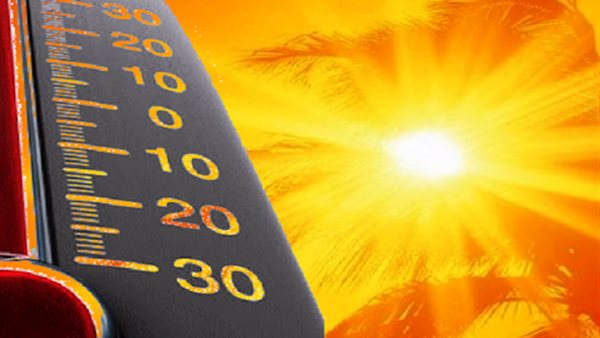 الظواهر الجوية 