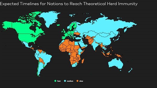  السفر البري في بعض
