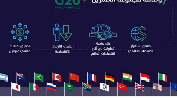 دول مجموعة العشرين