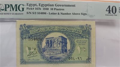 جمارك الطرود البريدية بالقاهرة تضبط محاولتي تهريب لعملة ومخطوطة أثرية