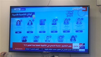 والدتي أبلغتني بأني من الأوائل ومكنتش متوقع.. نستعرض ردود فعل أوائل الثانوية العامة 2021