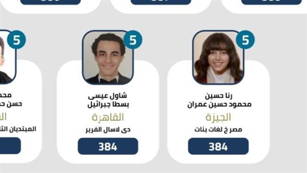 أوائل الشعبة الأدبية