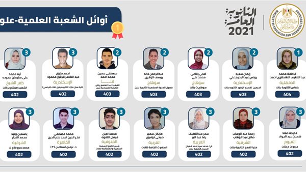 أوائل الجمهورية 