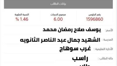 من المتفوقين.. نكشف حقيقة طالب الثانوية العامة الحاصل على 1%