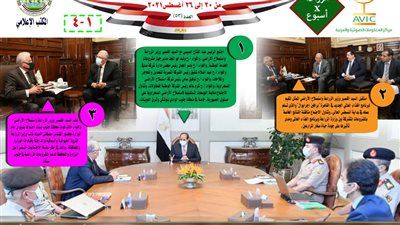 حصاد الأسبوع.. ما أبرز أنشطة وزارة الزراعة خلال الفترة الماضية؟