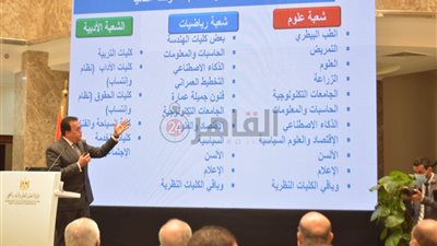 تعرف على كليات الطب الشاغرة بتنسيق الجامعات