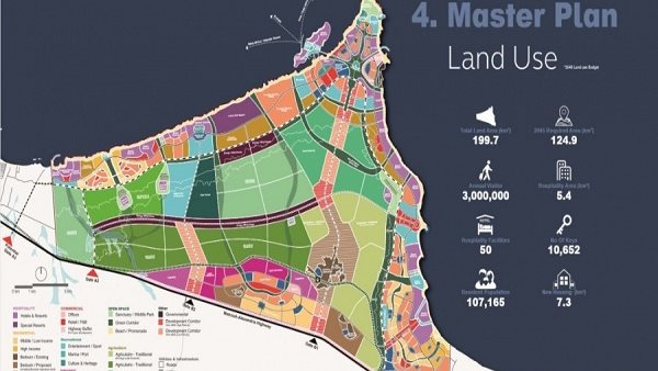 مدينة رأس الحكمة