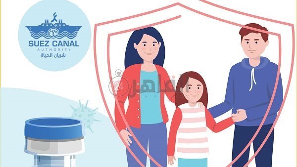 خطوات تسجيل لتلقي