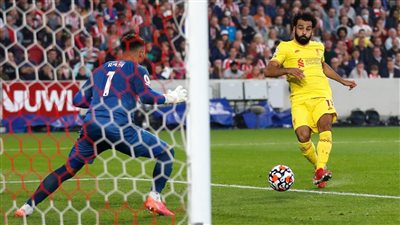 مهاجم ليفربول السابق يوجه رسالة إلى إدارة الريدز بشأن عقد محمد صلاح