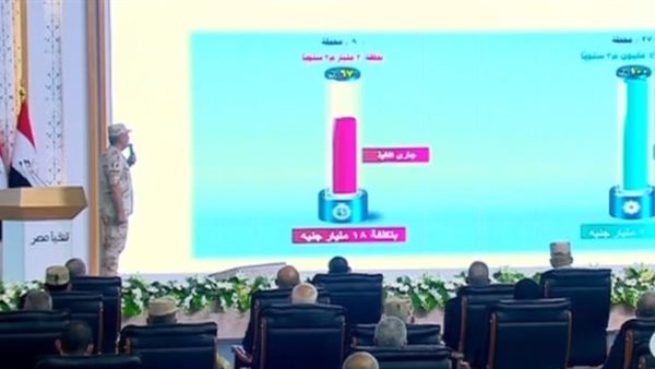  إيهاب الفاررئيس