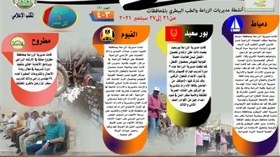 أنشطة وجهود مديريات الزراعة والطب البيطري خلال الفترة الماضية | انفوجراف