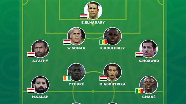 تشكيل فريق القرن