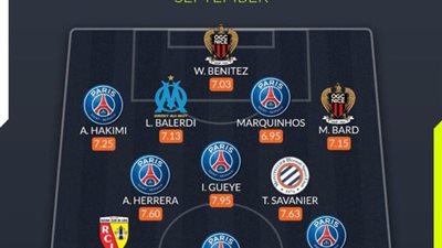 رابطة الدوري الفرنسي تعلن تشكيل شهر سبتمبر بالدوري الفرنسي l صور