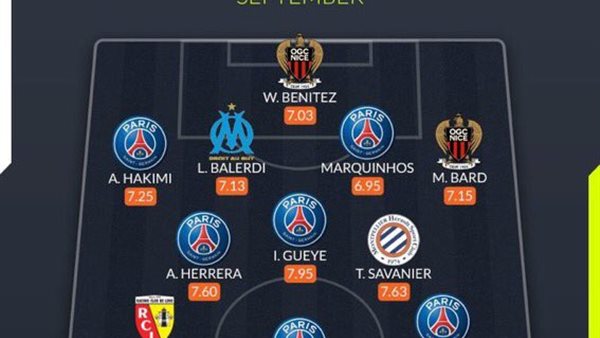 تشكيل شهر سبتمبر